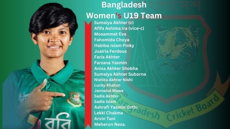 BCB announces U19 Women's squad for T20 World Cup