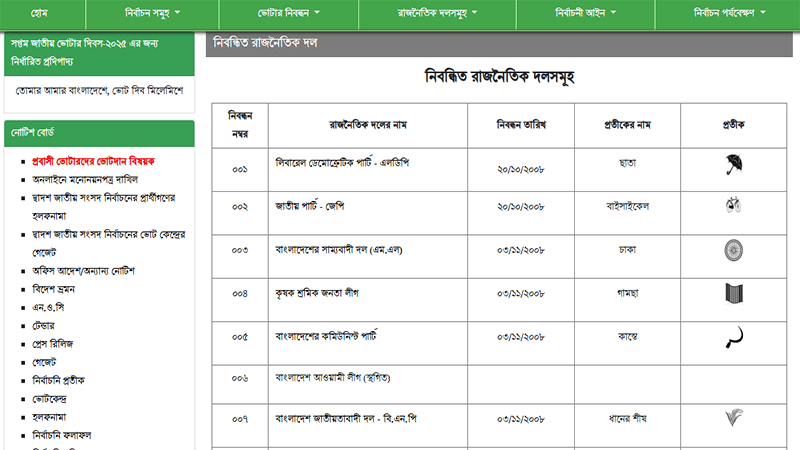 EC removes ‘boat’ symbol from website