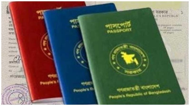 Passport Index 2024: Bangladesh shares 97th spot with North Korea