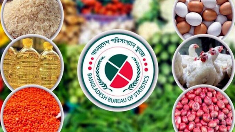 Inflation increases to 11.66pc in July