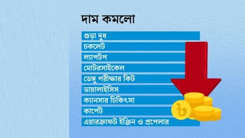 Products to get cheaper