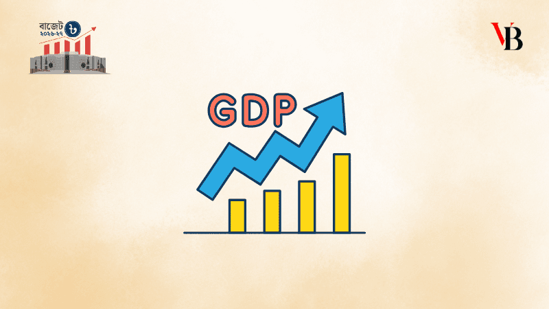 GDP growth target of 6.5% projected