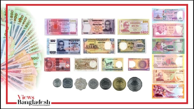 Origin of currency and banknote printing in Bangladesh