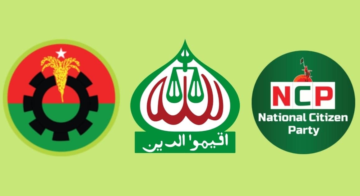 Young voters show strong preference for BNP: Survey