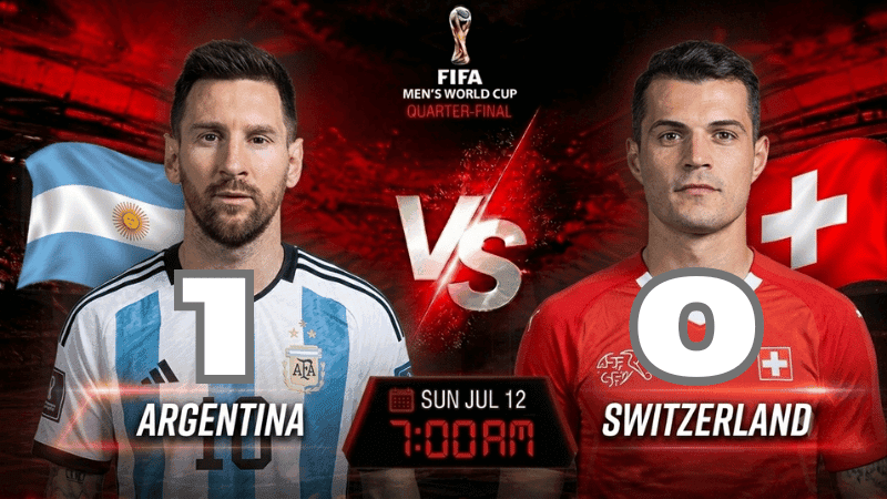 Argentina vs Switzerland —World Cup: Live score and match stats
