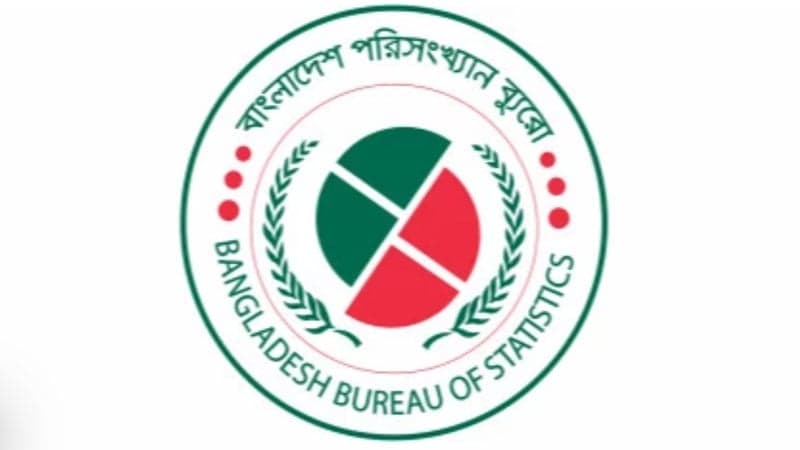 About 42% mobile users still offline in Bangladesh: BBS