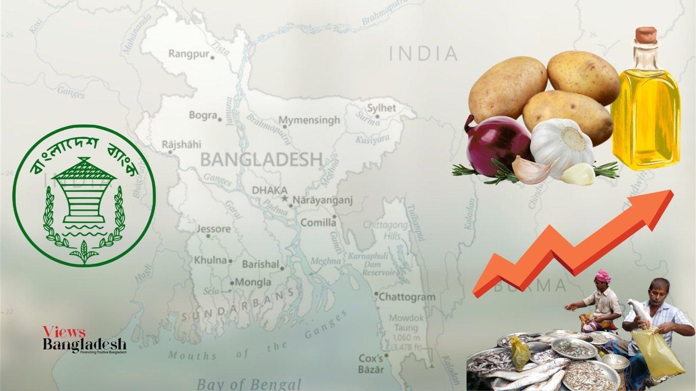 Inflation causing economic bleeding in Bangladesh